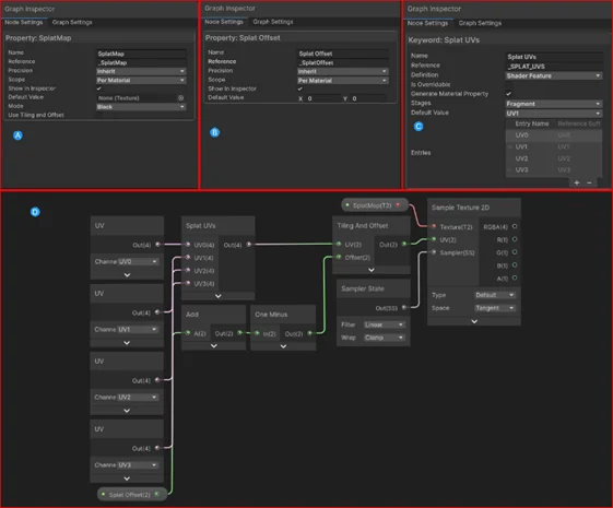 Splat Weight UV Channel Sampling & Multi-Texture Lerp Nodes